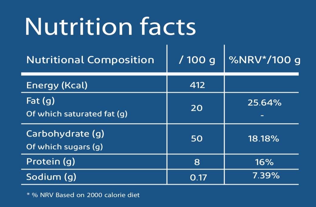 Smarty Vanilla Wafer Vitamin Snack Nutrition Facts Table