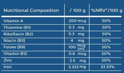 Smarty Vanilla Wafer Vitamins and Minerals Content 